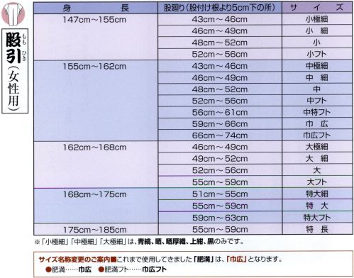 江戸一 EDOKOMON-MOMOHIKI-10 股引（江戸小紋）（女性） 二の字小紋 江戸一では、皆さまの趣向に応えるため、さまざまな色・柄を取り揃えております。私どもでは「粋さ」を生かすためには、いかに体型に合ったサイズを着ていただけるかが大事と考えております。そのため、江戸一ではきめ細かいサイズをご用意いたしております。  ※この商品はご注文後のキャンセル、返品及び他の商品との交換・サイズ交換が出来ませんのでご注意くださいませ。※なお、この商品のお支払方法は、先振込（代金引換以外）にて承り、ご入金確認後の手配となります。 サイズ／スペック